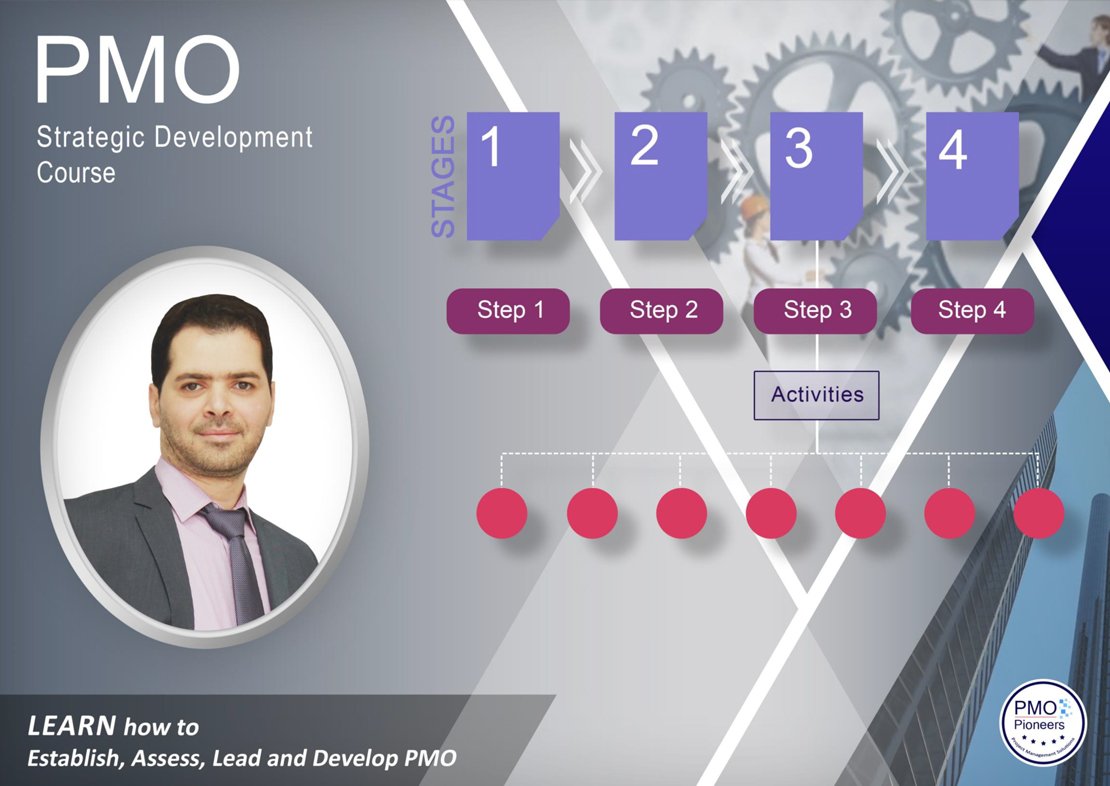 PMO Course PMO Course